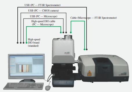 jasco-ftir-mic-irt7000-set-up.jpg